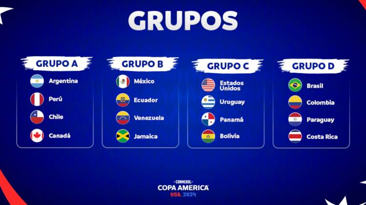 Canales de TV para ver los partidos de la selección de Ecuador en la Copa América